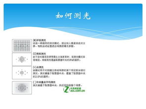 單反,基礎知識,文檔