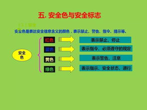 鉗工基礎知識培訓ppt