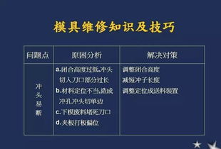 修模具基礎(chǔ)知識