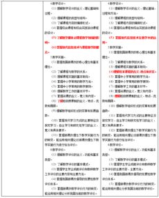 中學(xué)教育基礎知識大綱
