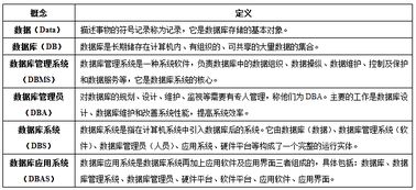 幼師專(zhuān)業(yè)基礎知識考點(diǎn)