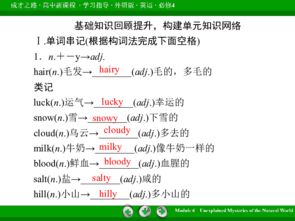 word文檔的基礎知識教學(xué),word文檔基礎知識,期貨基礎知識教學(xué)