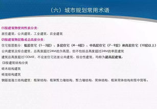 開(kāi)場(chǎng)白,基礎知識,培訓,房地產(chǎn)