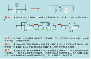 初中物理電路圖基礎知識