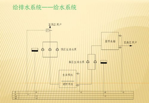 物業(yè)強弱電理論基礎知識培訓