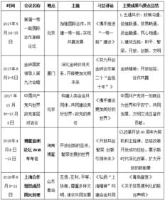 廣東,基礎知識,匯總