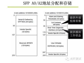 整體路面相關(guān)基礎知識