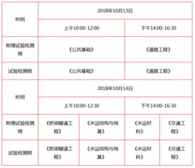 醫學(xué)檢驗免疫基礎知識點(diǎn)