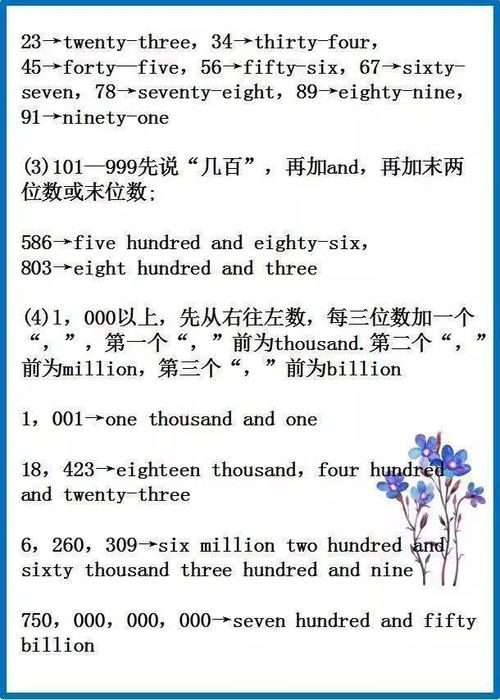 廣州市小學(xué)英語(yǔ)六級基礎知識