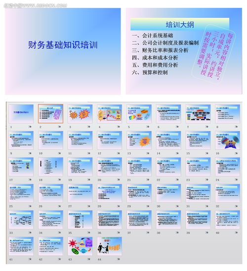 鉆石基礎知識培訓PPT
