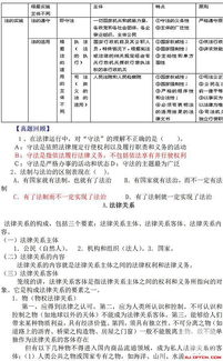 北京最新公共基礎(chǔ)知識(shí)試題