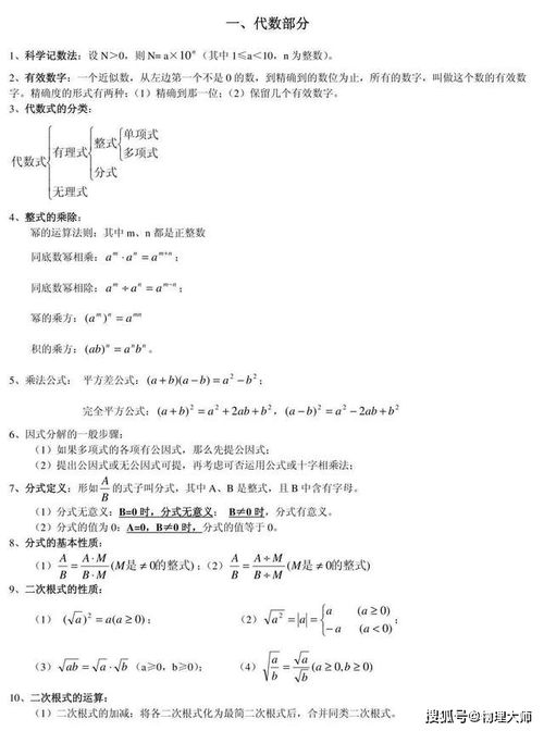 高數基礎函數基礎知識,高數二基礎知識,專(zhuān)升本高數基礎知識