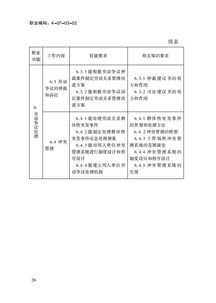勞動(dòng)關(guān)系協(xié)調員基礎知識考試指南,勞動(dòng)關(guān)系協(xié)調員基礎知識內容,勞動(dòng)關(guān)系協(xié)調員基礎知識資料