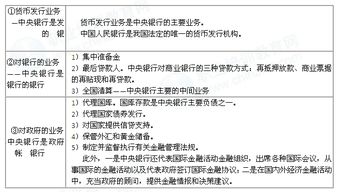 經(jīng)濟基礎專(zhuān)業(yè)知識與實(shí)務(wù),經(jīng)濟基礎和上層建筑的知識,工程經(jīng)濟基礎的教課內容