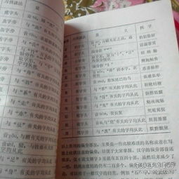 語文基礎知識梳理測試卷,中職升學基礎知識梳理語文答案,漢字的基礎知識