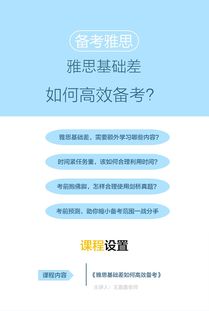 雅思考試基礎知識