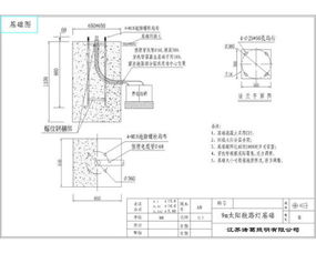 基礎知識,城市道路,施工