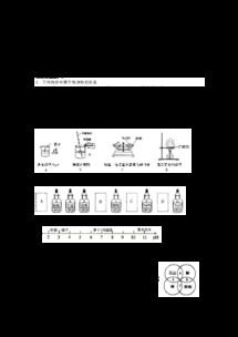 高中通用技術(shù)基礎知識測試,音樂(lè )鑒賞基礎知識,音樂(lè )鑒賞課的基礎知識