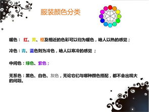 色彩基礎知識教案ppt,服裝色彩基礎知識教案,美術(shù)色彩基礎知識