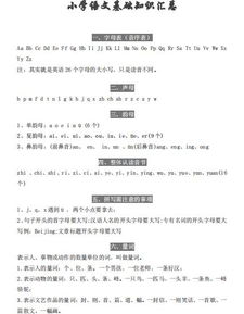 小學(xué)語(yǔ)文基礎知識匯總體系