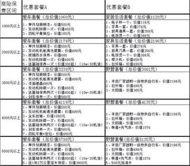 車(chē)險,知識問(wèn)答,基礎,單選題