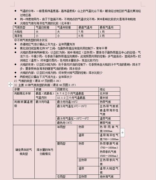 高中比較基礎的知識點(diǎn)