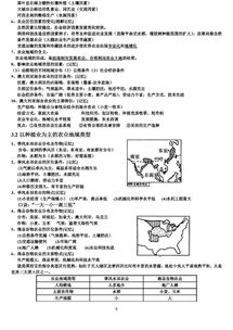 高一地理必修一基礎知識整理,高一生物必修一基礎知識填空,高一生物必修一基礎知識填空及答案