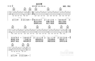 學(xué)吉他需要了解哪些基礎知識