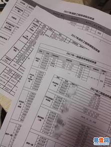 九大員考試專(zhuān)業(yè)基礎知識一樣嗎