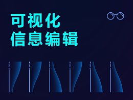 基礎知識,攝像