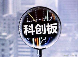 科創(chuàng)板開戶基礎(chǔ)知識測驗