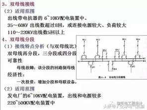 變電站基礎知識考試題