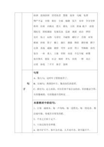 小學(xué)三級以上語(yǔ)文基礎知識