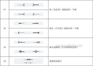 高低壓基礎知識高大上的名稱(chēng)