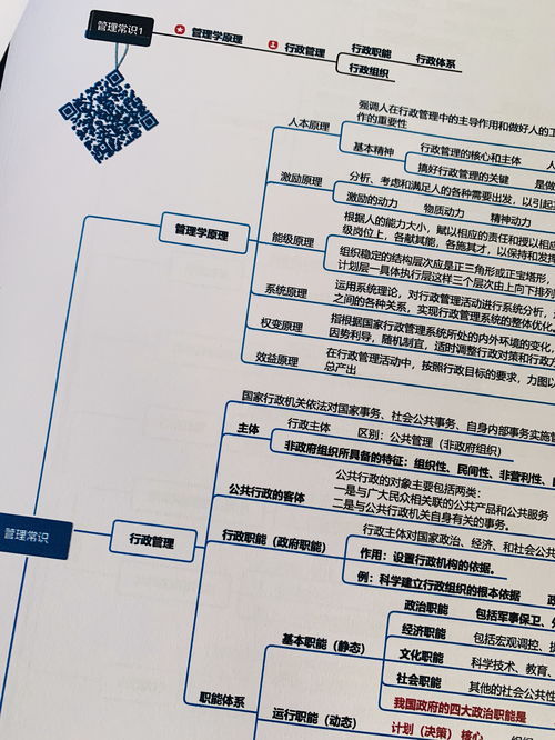 公共基礎知識知識點(diǎn)口訣