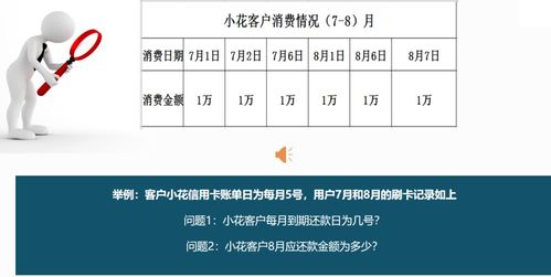 興業(yè)銀行信用卡基礎知識試卷,信用卡基礎知識試題,信用卡基礎知識培訓