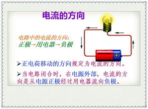 電氣基礎知識物理電學(xué)部分