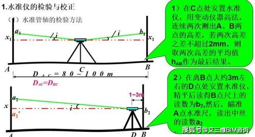 rtk測量基礎知識