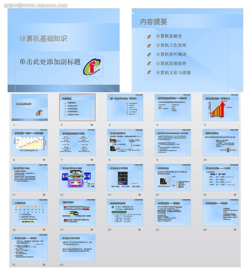計算機基礎知識模板