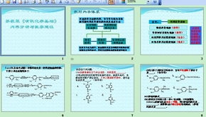 化學(xué)基礎知識入門(mén),中職化學(xué)基礎知識,單招化學(xué)基礎知識