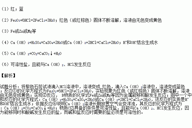化學(xué)反應與溶液基礎知識