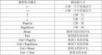 計算機基礎應用知識總結,計算機基礎必考知識,計算機基礎理論知識