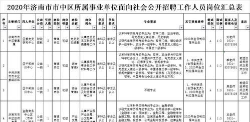 基礎客服知識考核
