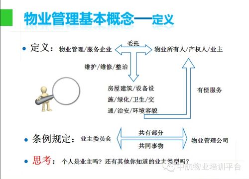 物業(yè)管理建筑設備基礎知識