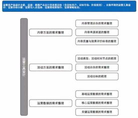 熱力公司運行崗位基礎(chǔ)知識