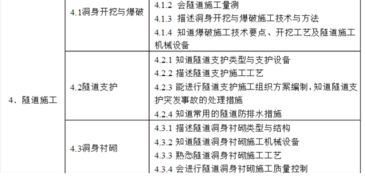 建筑工程行業(yè)需要的基礎學(xué)科知識