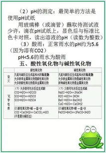 酸堿鹽的基礎知識點(diǎn)試卷