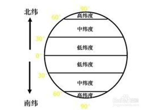 色彩基礎知識教案,素描基礎知識教案,無(wú)人機基礎知識教案