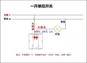 免費電工基礎知識接線(xiàn)圖