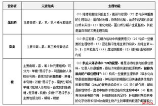 漳州綜合基礎知識考試大綱